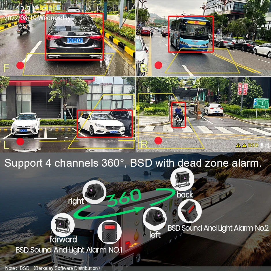10.36 Inch 4 Channel Smart Blind Spot Radar BSD Alarm Truck Bus Car DVR Recorder Monitor With 4 PCS AHD 1080P Parking Camera