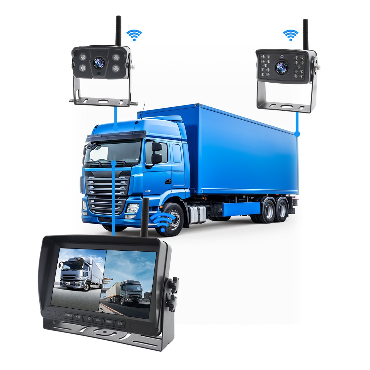 YWX 7'' AHD Blind Spot Radar BSD Alarm DVR Recorder Split Screen Monitor with 2 PCS IR Wireless Camera for Truck Bus Trailer