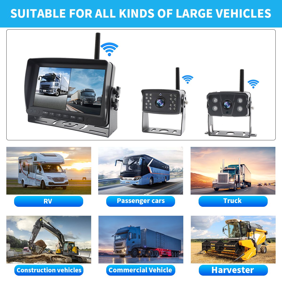 YWX 7'' AHD Blind Spot Radar BSD Alarm DVR Recorder Split Screen Monitor with 2 PCS IR Wireless Camera for Truck Bus Trailer