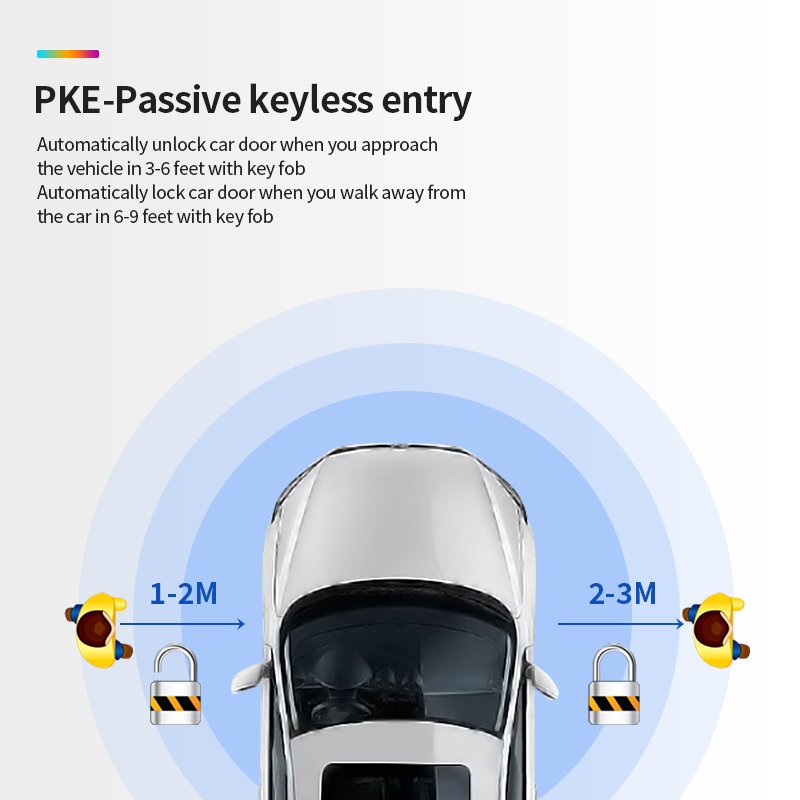 EASYGUARD PKE Remote Starter Fit for Camry 6 Generation 06-14/ Camry 7 Generation 15-17/Camry 8 Generation 18-23 Keyless Entry