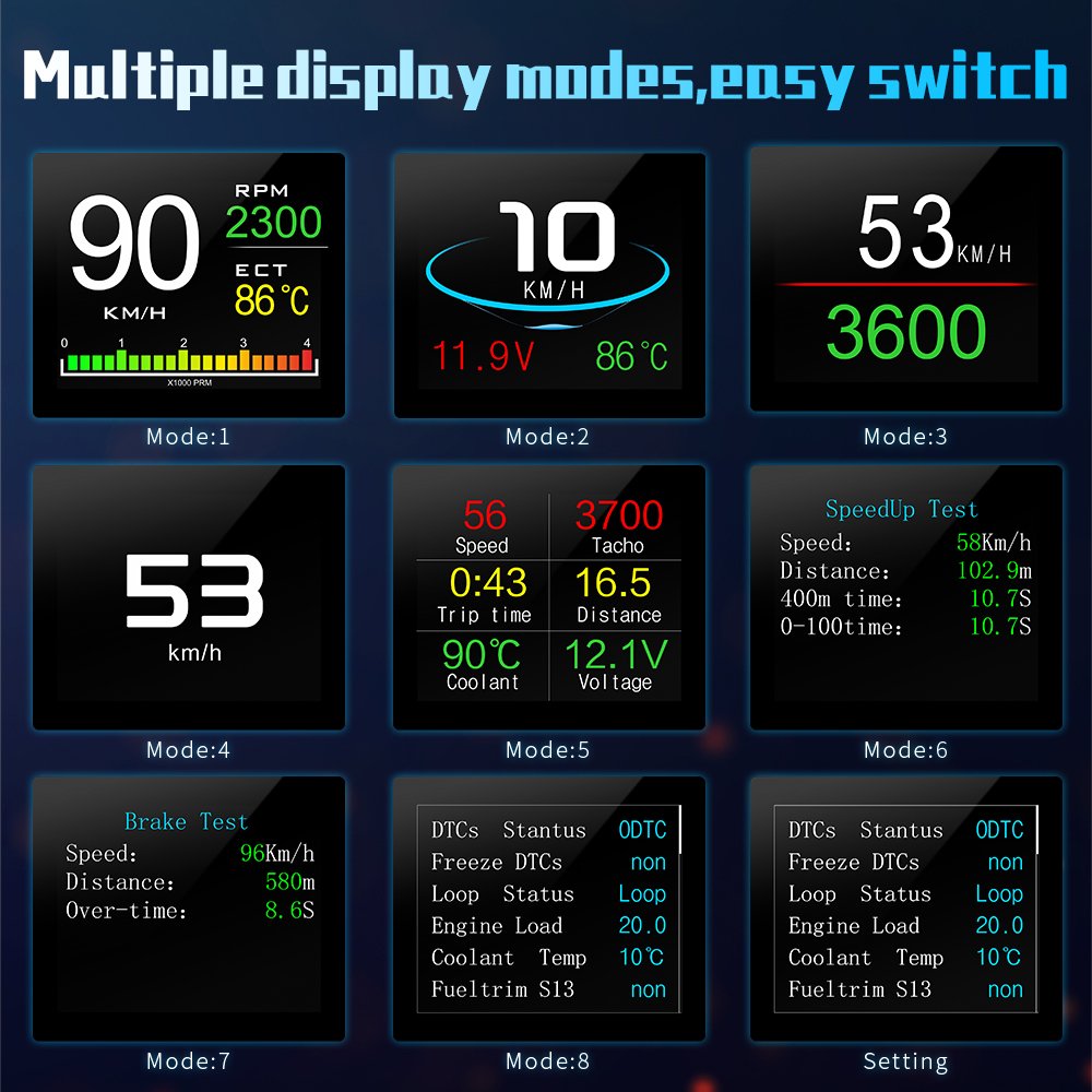 P10 Hud Head up Display Digital Car Computer Auto ECU Film Gauge Speedometer Electronic Monitor OBD 2 Car Accessories