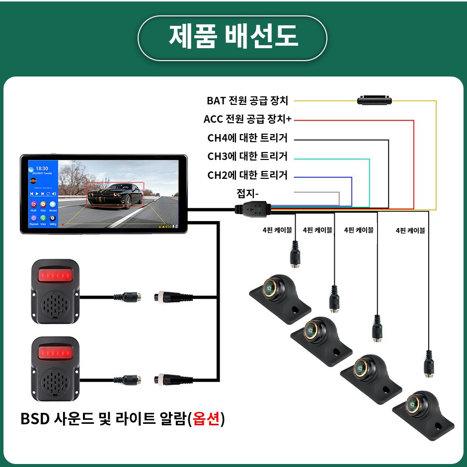 10.36 Inch Touch Screen 4 Channel Split Screen Car MP4 DVR Monitor with 170°AHD 1080P Camera Can Swivel for RV/Truck/Bus