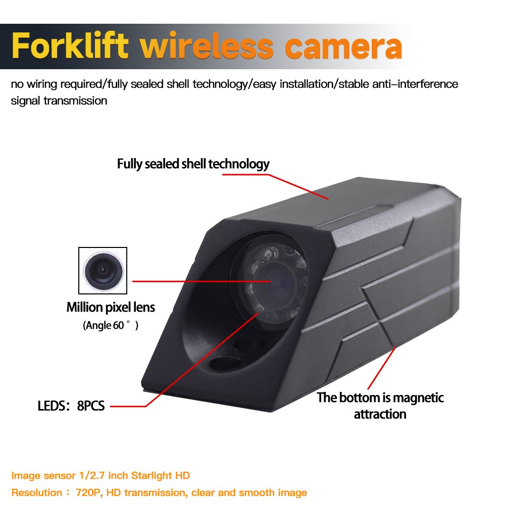 720P Wireless Car Reverse Aid System AHD Image 2 Magnetic Cameras for Safety Monitoring Collision Warning Parking Functions