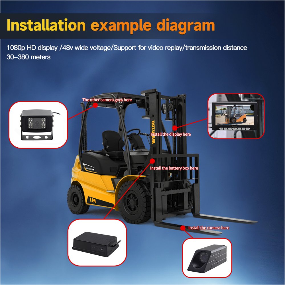 720P Wireless Car Reverse Aid System AHD Image 2 Magnetic Cameras for Safety Monitoring Collision Warning Parking Functions
