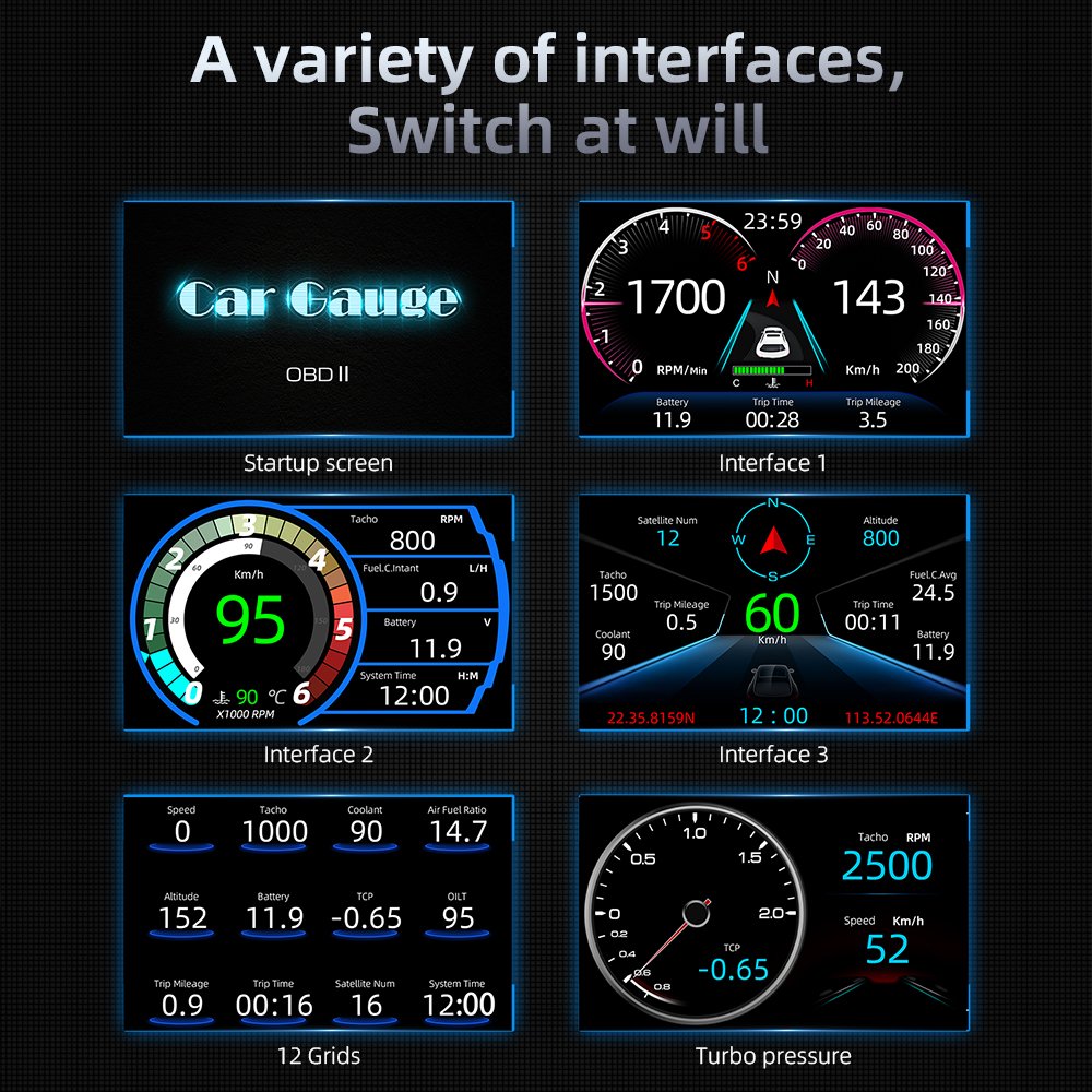 F11 HUD 5.5 Inch Big Screen OBD+GPS Head up Display with Multi-function Universal for All Cars