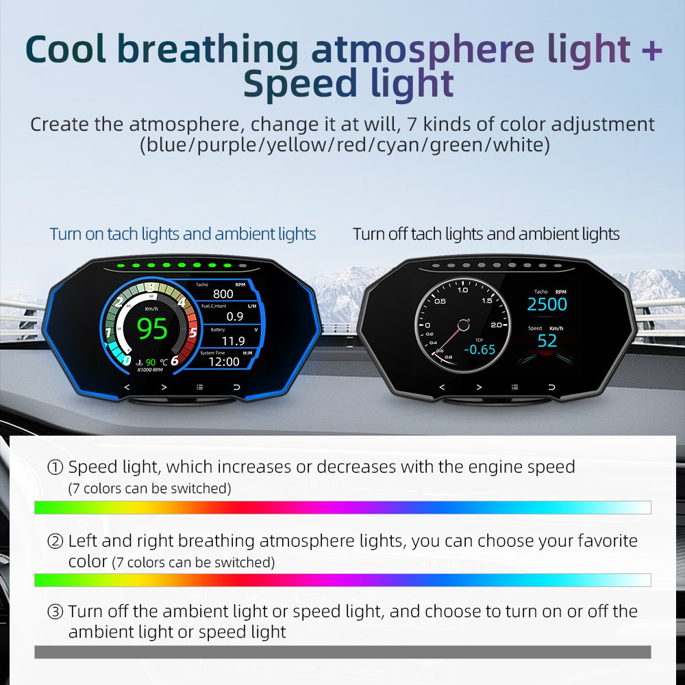 F11 HUD 5.5 Inch Big Screen OBD+GPS Head up Display with Multi-function Universal for All Cars