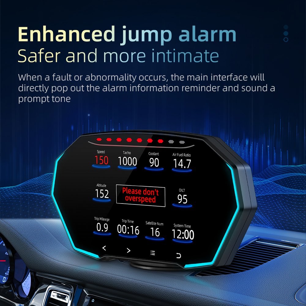 F11 HUD 5.5 Inch Big Screen OBD+GPS Head up Display with Multi-function Universal for All Cars