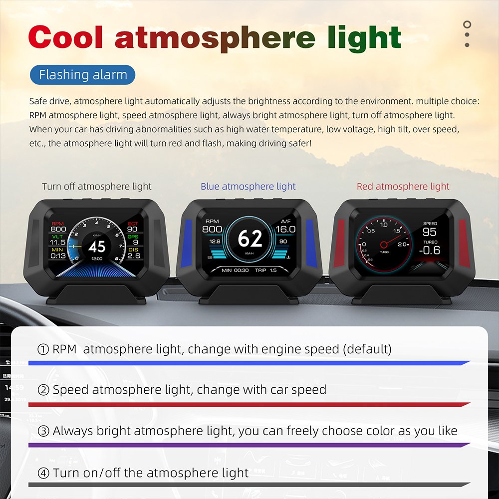 WiiYii Brand New Version P21 GPS+OBD2+Slpoe 4 Inch Screen Car Hud Head up Display with 12 Language
