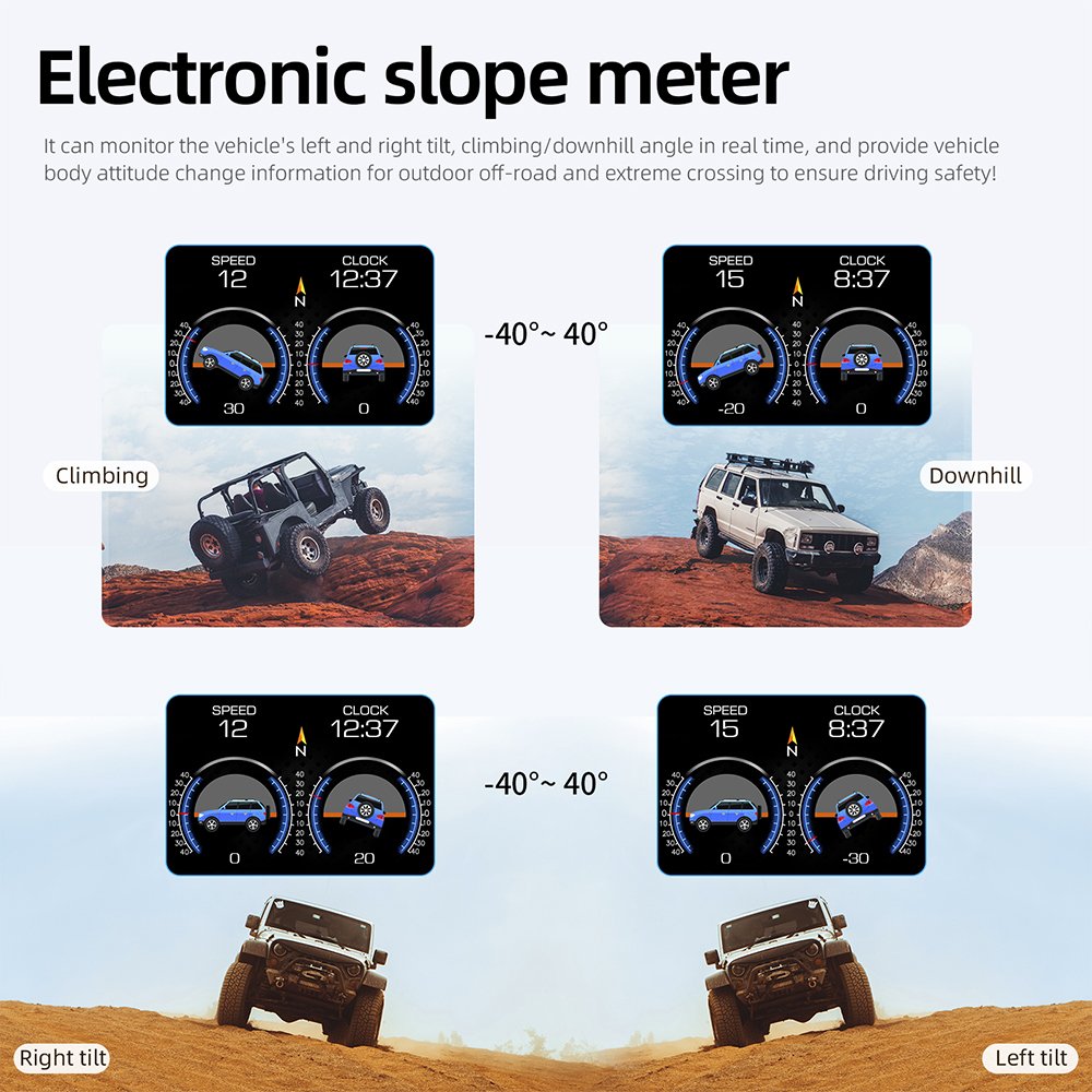 WiiYii Brand New Version P21 GPS+OBD2+Slpoe 4 Inch Screen Car Hud Head up Display with 12 Language
