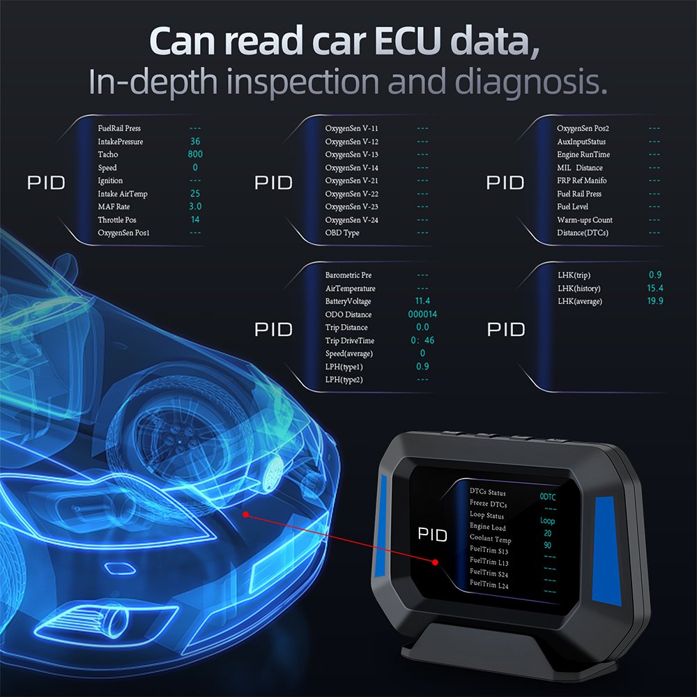 WiiYii Brand New Version P21 GPS+OBD2+Slpoe 4 Inch Screen Car Hud Head up Display with 12 Language