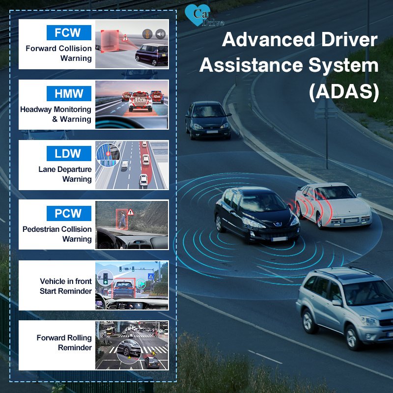 CareDrive AWS302 Truck Lane Assist Pedestrian Detection Car Security Anti Collision Warning Camera ADAS System for Vehicles