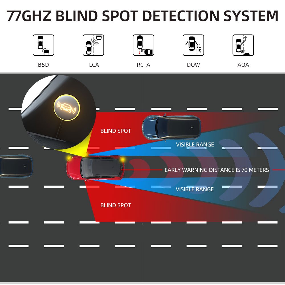 Universal 77GHZ Single Sensor BSD BSM Rearview Mirror Detector Aid 50m Reverse Blind Spot Detection Safety With Car Alarm System