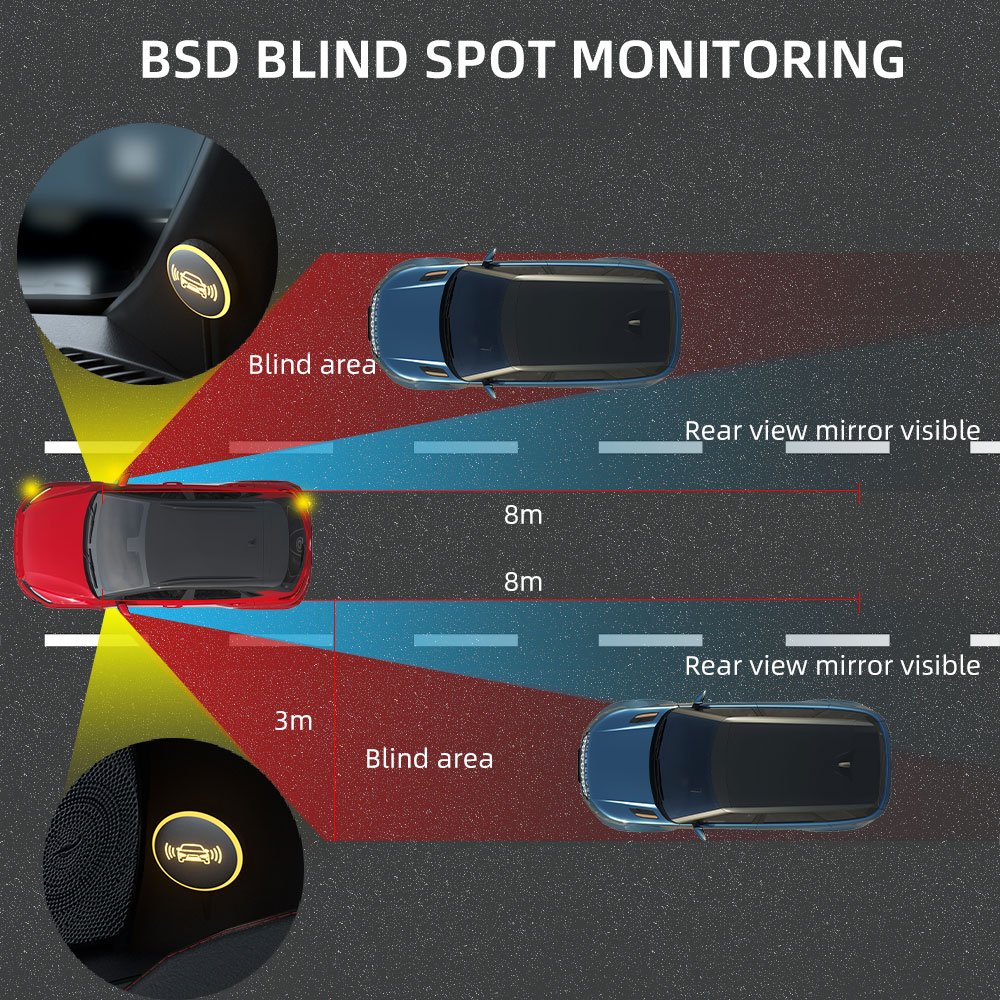 Universal 77GHZ Single Sensor BSD BSM Rearview Mirror Detector Aid 50m Reverse Blind Spot Detection Safety With Car Alarm System