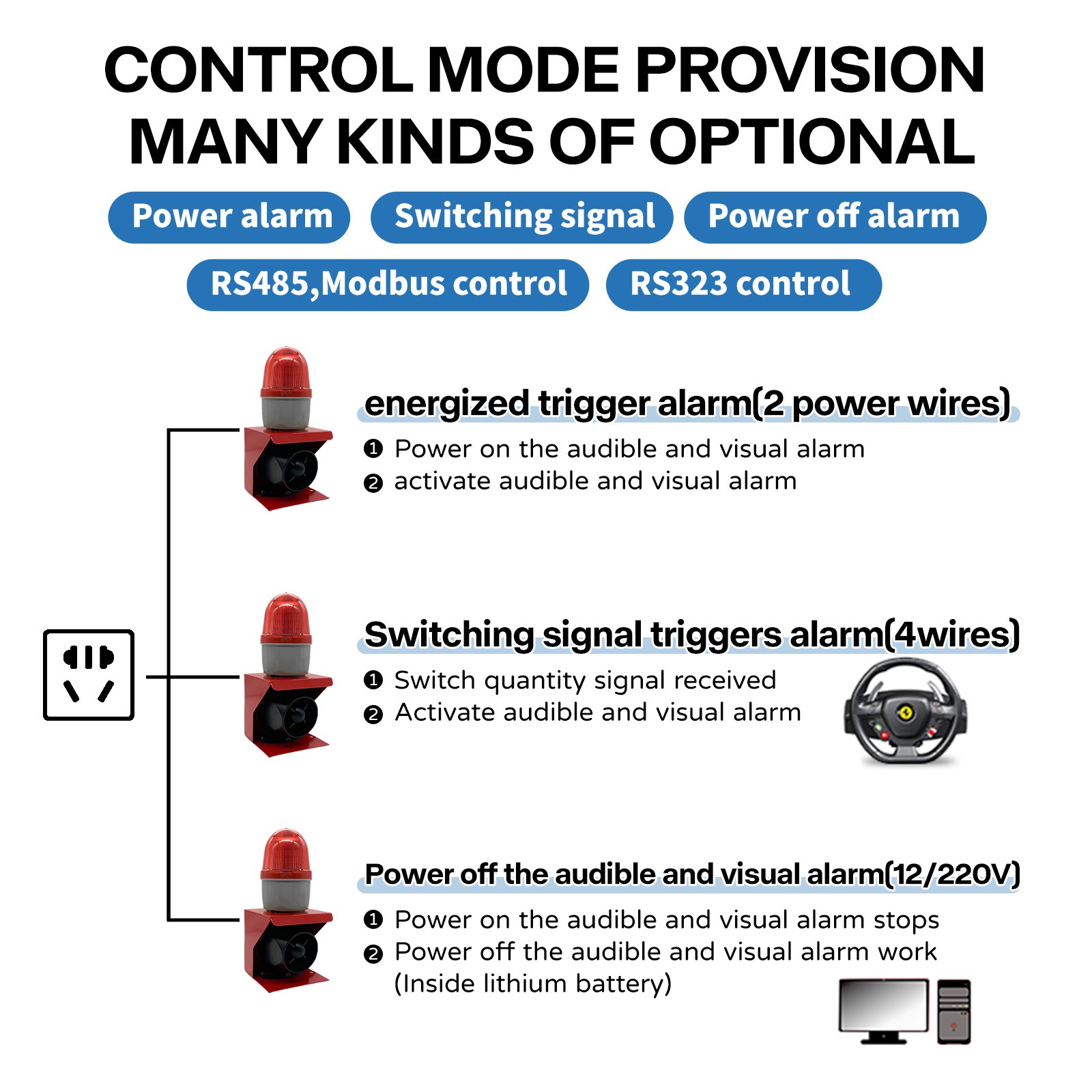 Industrial Sound Light Security Siren Horn Alarm Warning Light for Terminal Vessel Alarm