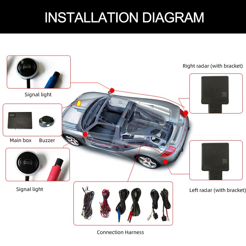 Car Universal 77GHz radar Bsd Blind Spot Detection System Rcta Bicolor Lamp Early Warning Bsm Blind Area lane Change Assistance