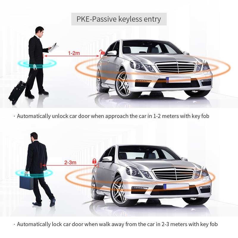 Wholesale PKE Push Button Engine Start Stop Remote Start Kit