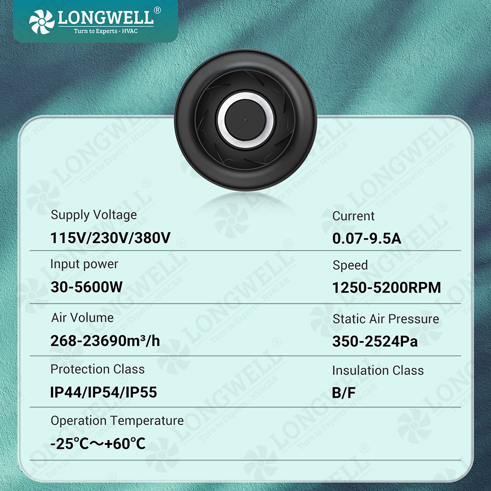 LONGWELL 133mm EC Motor 115V 230V Backward Curved Centrifugal Industrial Extractor Fan Blower Fan