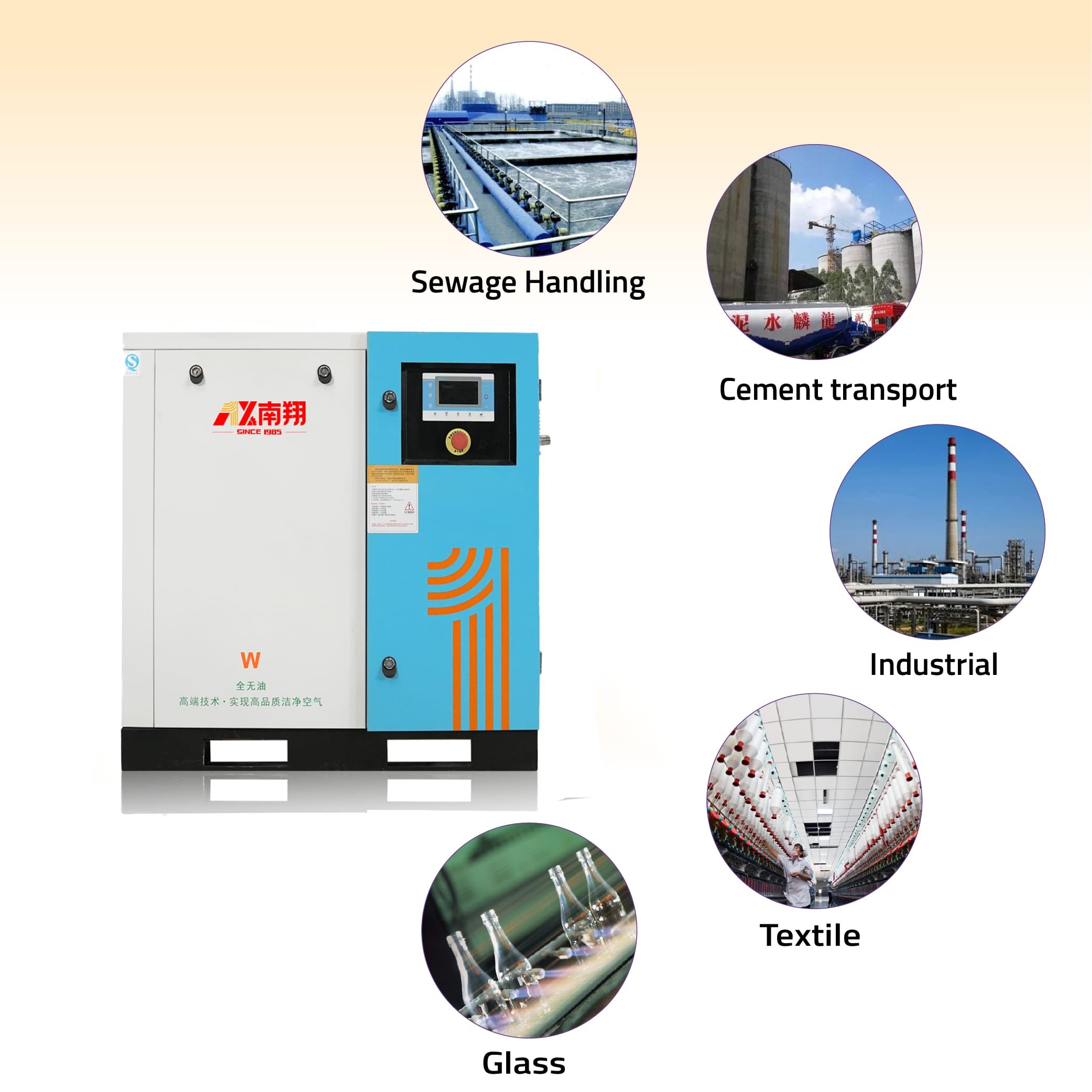 Cheap Price Air Compressors 5.5kw 7ph Oil Free Scroll Air Compressor Belt-driven Industrial Air Compressor