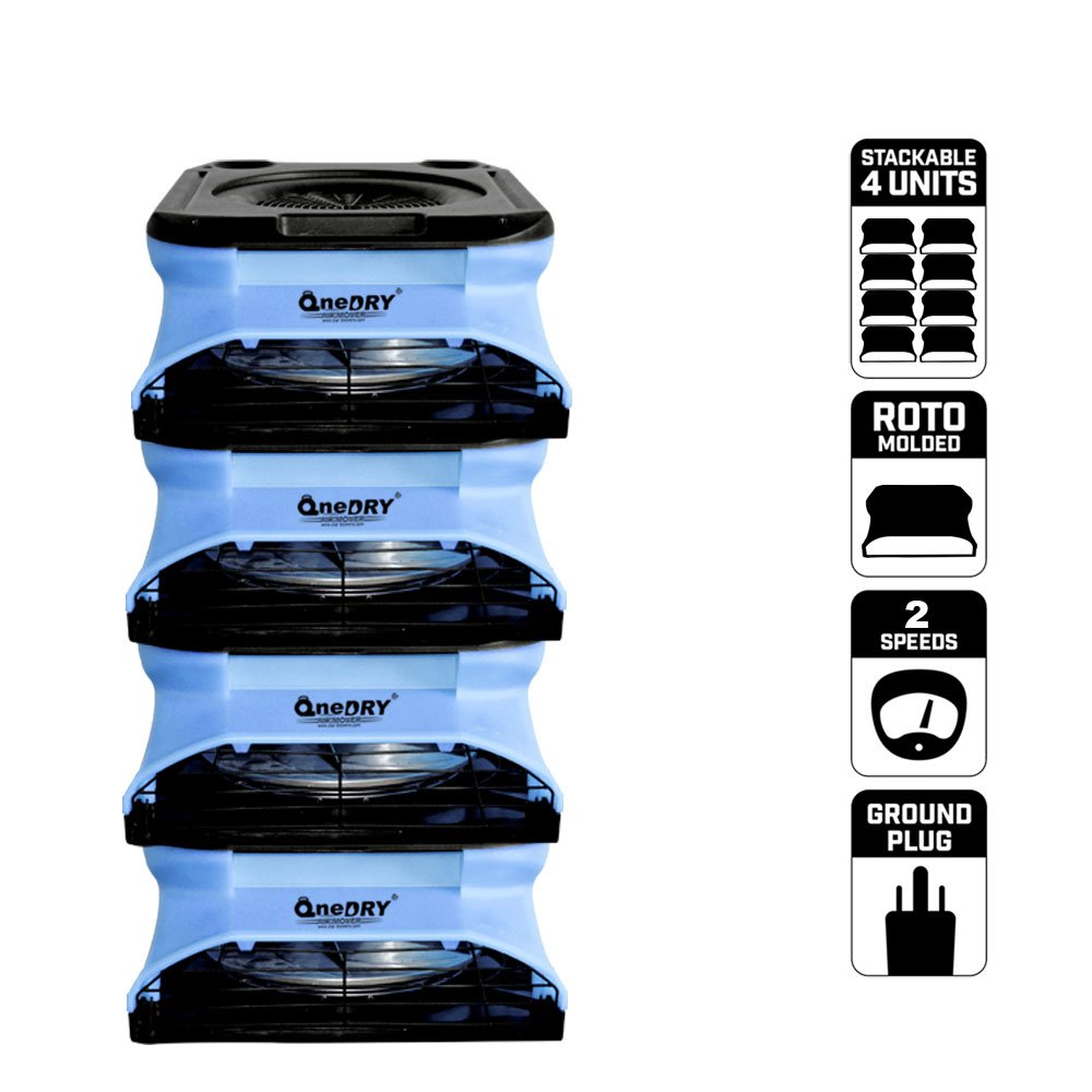 Onedry Drymax air Mover ETL CE 1/3HP 2 Speed Low Profile Commercial Fan Blower and Floor Carpet Dryer Cleaning and restoration
