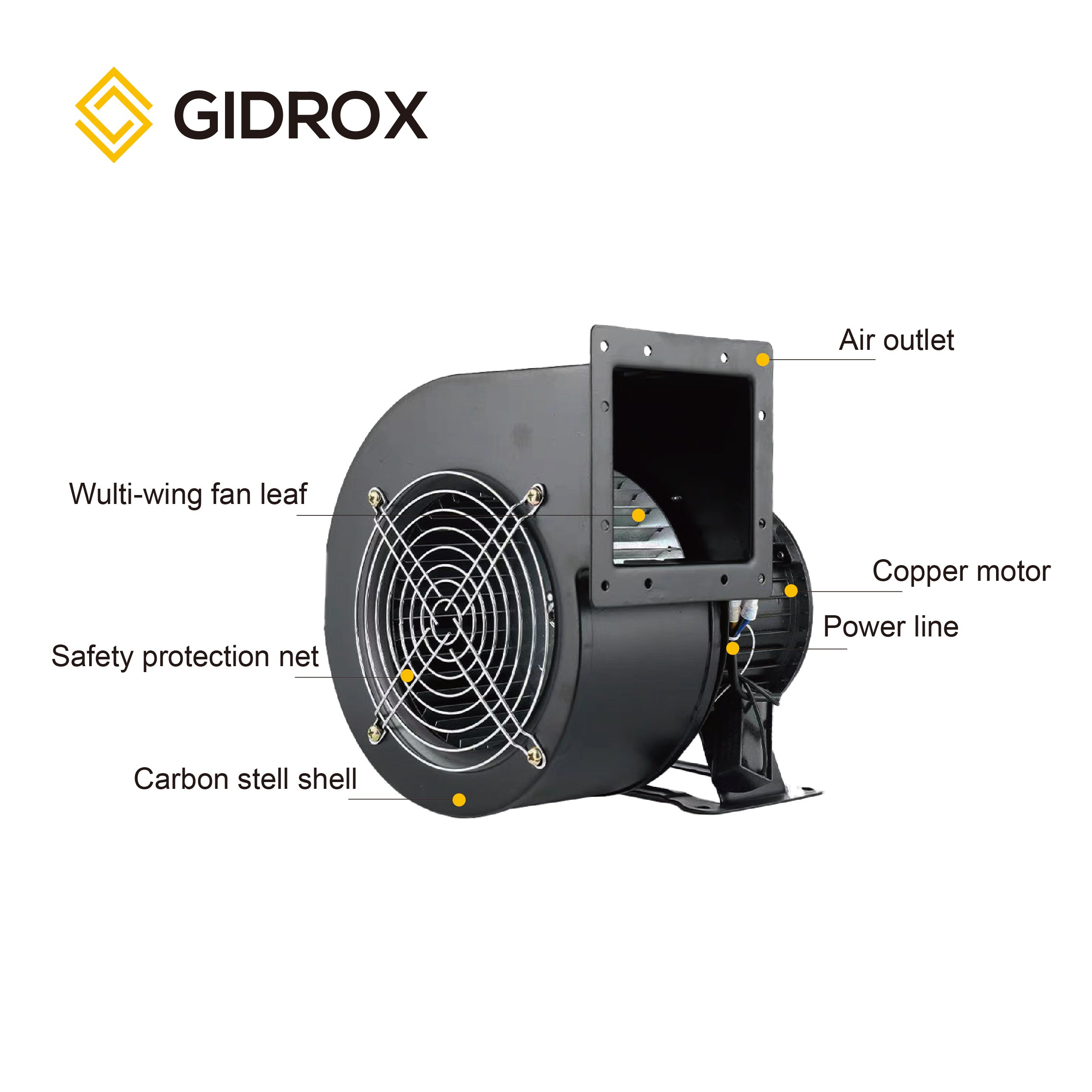 130FLJ 150FLJ 170FLJ 220v 320W Industrial Exhaust Fans Centrifugal Fan Radial Centrifugal Air Model Fan Blower