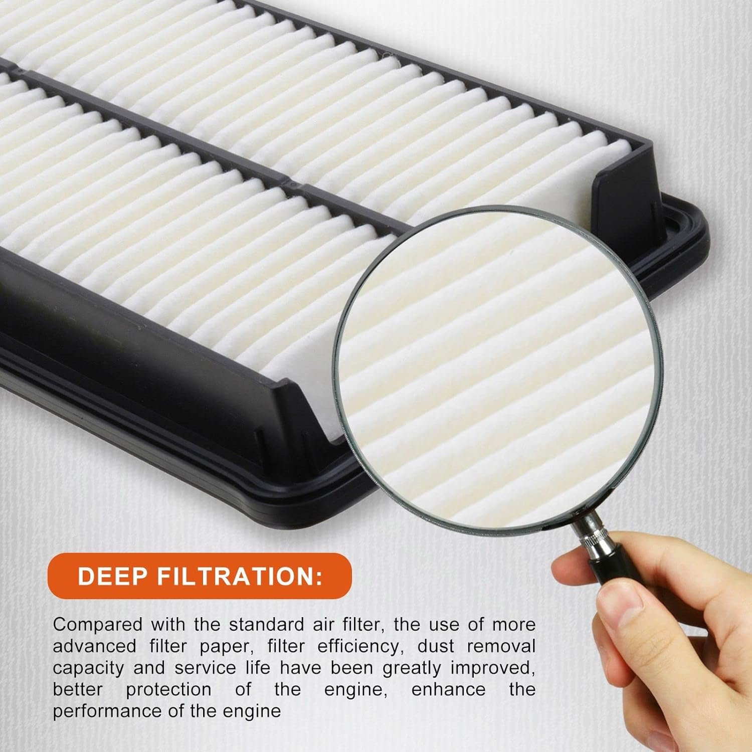 Manufacturer Wholesale Auto Parts Engine Air Filter 17220-5J6-A10 172205J6A10 CA12061 HA8679 LA484 for Honda Acura
