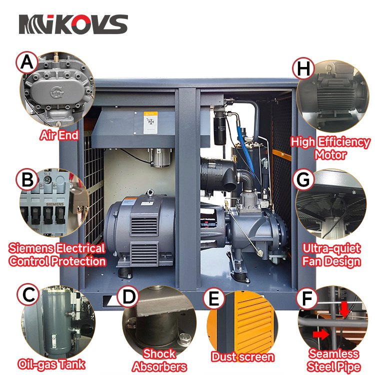 Customized Rotary Oil Free Silent Industrial 8bar 10bar 12bar 37kw 75kw 22kw 15kw 11kw 7.5kw Screw Air Compressor