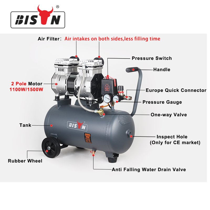Compresor De Aire Portatil Ultra Quiet 220v 230v 2hp 24l Low Price Silent Electric Portable Oil Free Air Compressor Medical