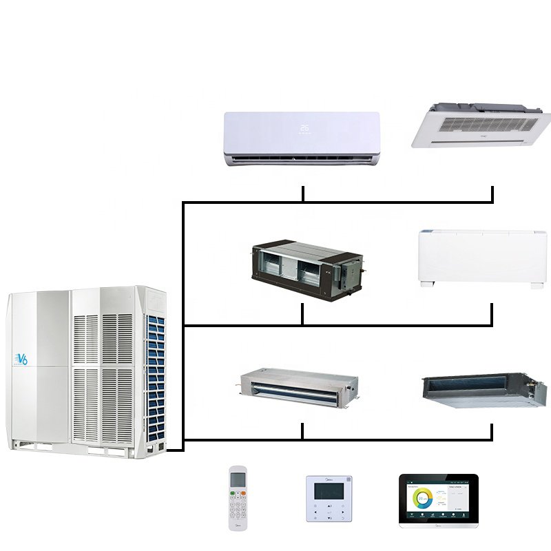 Midea 5 hp Mini air Conditioner Vrf V8 Pro Systems Cassette Ac air Conditioning with Controller
