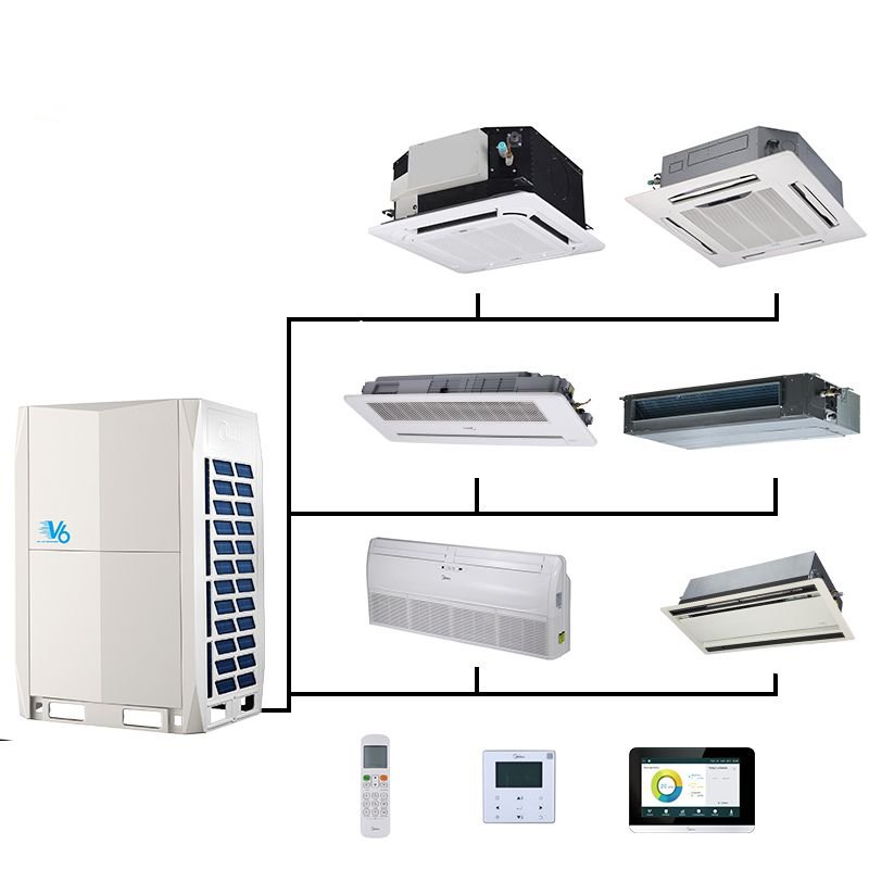 Midea 5 hp Mini air Conditioner Vrf V8 Pro Systems Cassette Ac air Conditioning with Controller