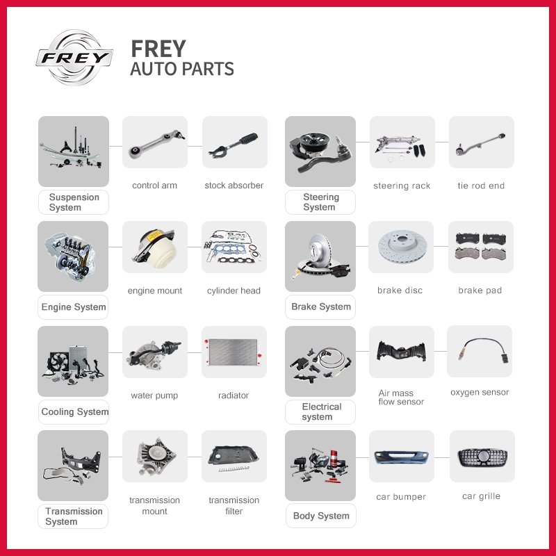 Frey OE 2118300908 Auto Spare Part Air Conditioner Heater Blower Motor Mercedes Benz W211 M272 OM646 Car A/C System Blower Fan