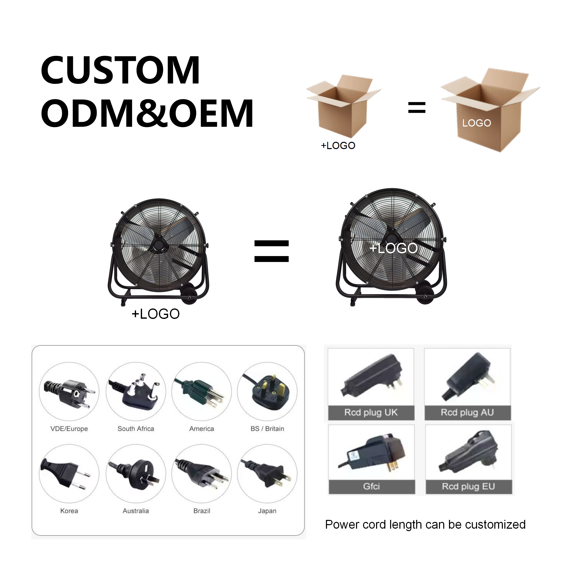OEM ODM Industrial Metal Large Wind Drum Fan High Velocity Portable Electric Blower for Workshop & Warehouse Iron Material