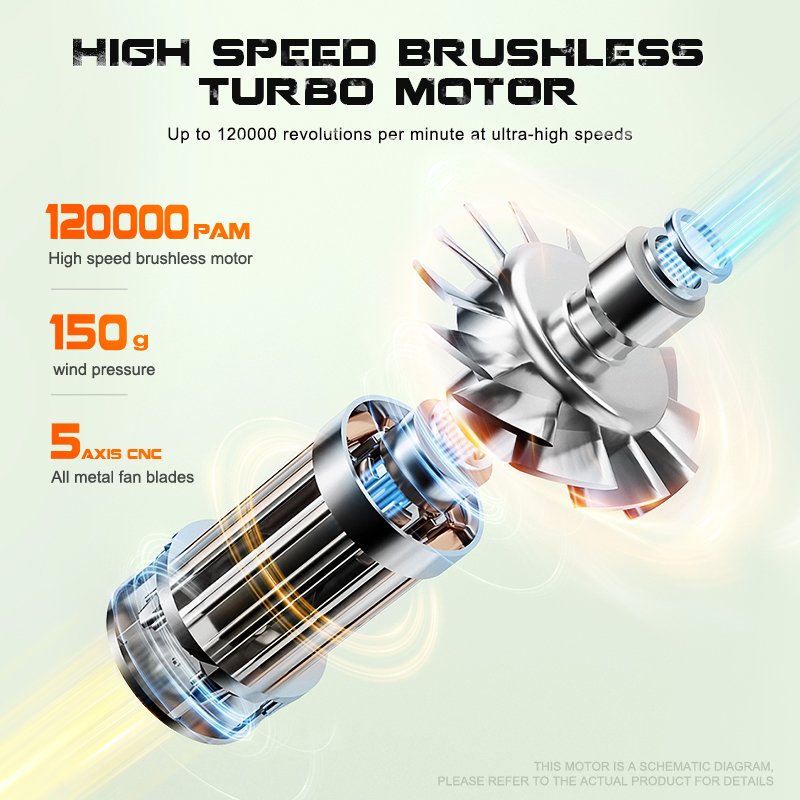 Air Winter Jet Dry Blower 120000 Mini Magnetic Electric Wind High Speed Portable Fan Turbo Violent Rechargeable for Car