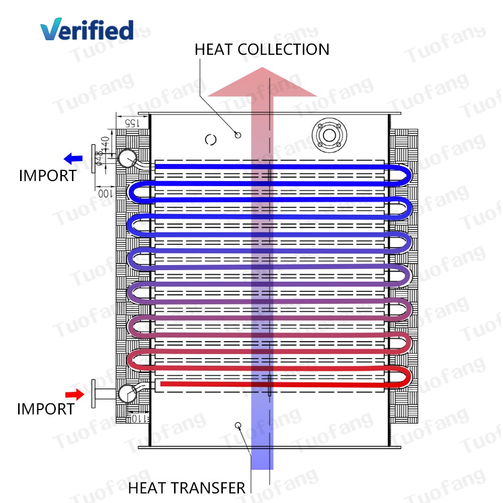 High Frequency Copper Aluminium Air Fin Tube Heat Exchanger New Condition Radiator or Evaporator/Condenser for Farm Industries