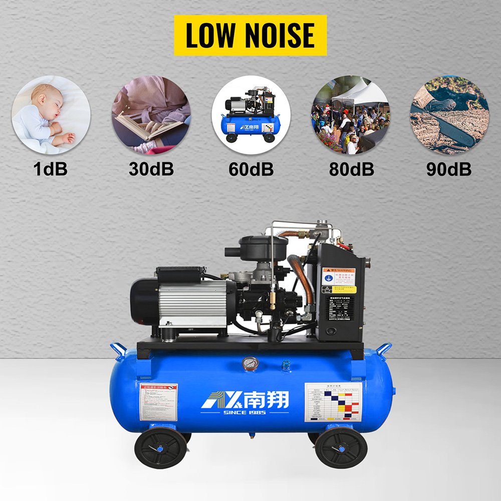 Portable Air Compressor 2.2kw with 90L Tank Pancake Compressor 116 PSI Ultra Quiet Compressor for Spraying