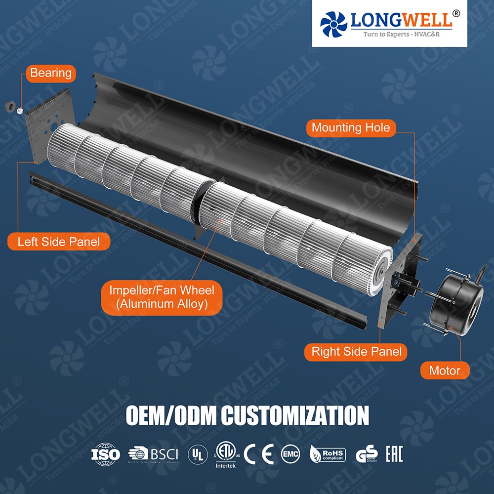 LONGWELL 60mm Double Cross Flow Blower Fan AC 230V Electric Tangential Fan for air Curtain,ventilation Cooling System