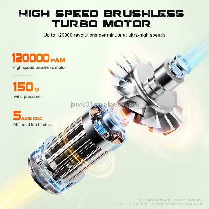 Jarvis F31 120000 RPM Portable Hand Held Powerful Jet Dry Mini Super Jet Blower Air Duster Mini Turbo Jet Fan for Car