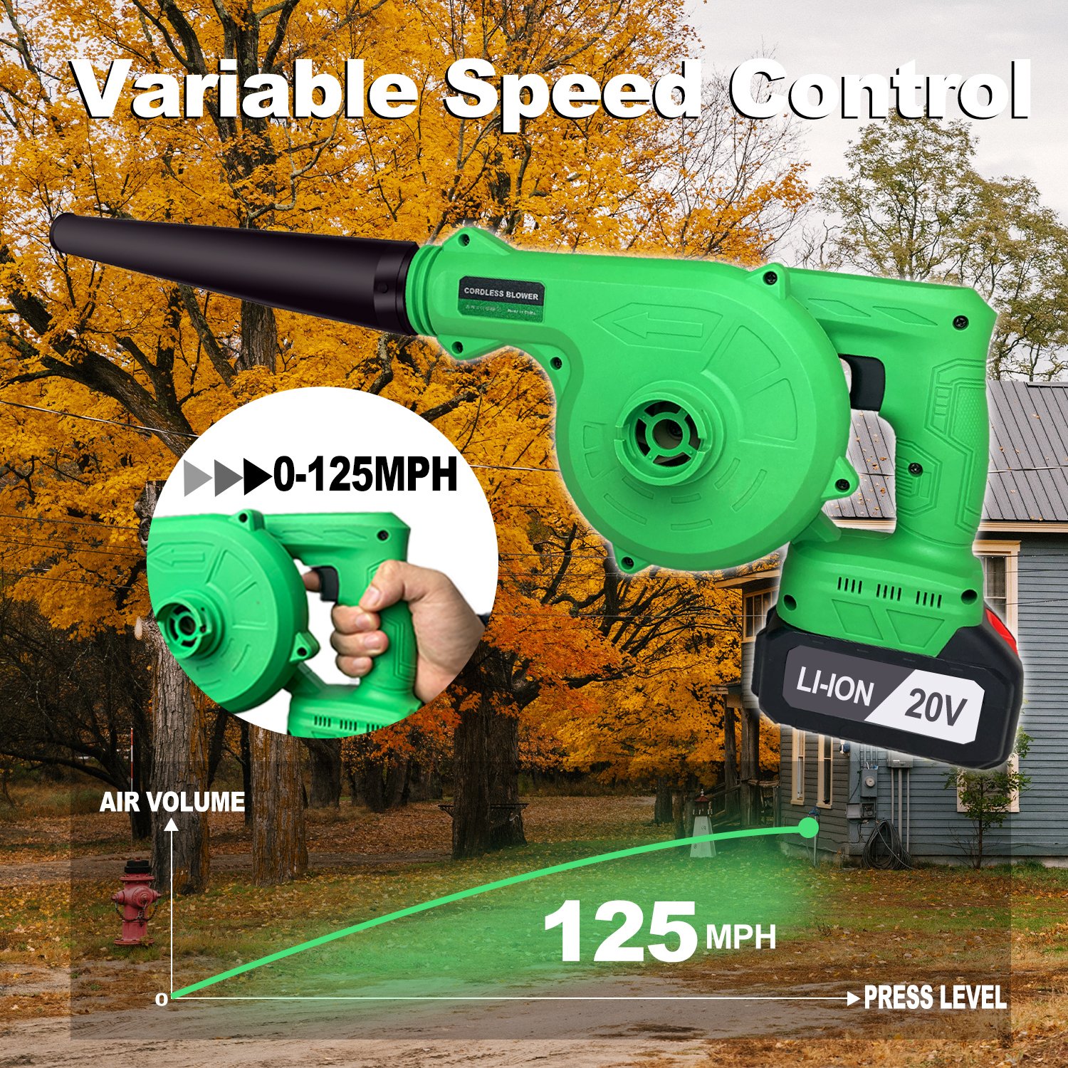 Powerful 20V Cordless Electric Leaf Blower US Local Warehouse DIY Cleaning Battery Operated Blowers