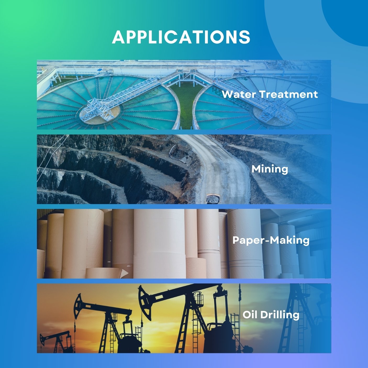 Drinking Water Treatment Chemicals in China PAC 01 Chemical Auxiliary Agent White and Yellow Powder 1327-41-9 30%