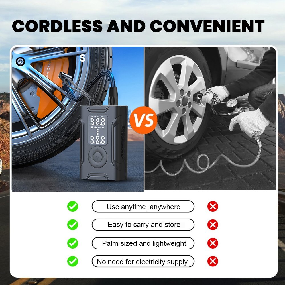 Mini Portable Air Compressor, Air Pump for Car Tires,150 PSI Auto Tire inflator Electric Air Pumps for Car Motorcycle Bike Balls