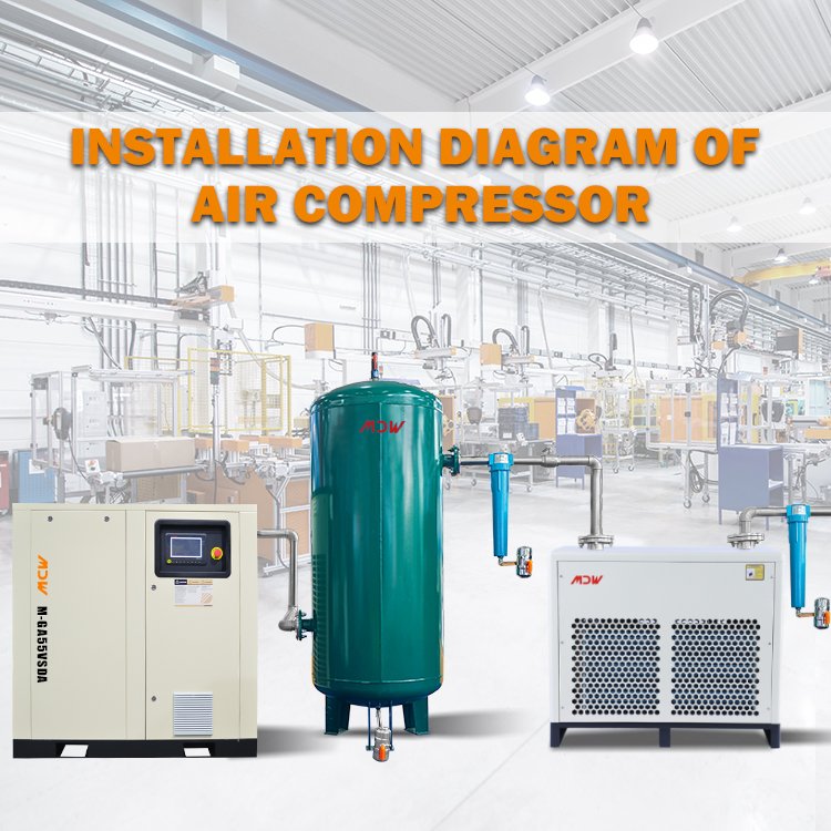Energy Save 40% Oil Less Silent 45kw 10Bar 3P208V 220V 380V 415V CE Permanent Magnet VSD Rotary Screw Air Compressor 100 Liter