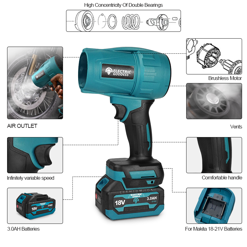 Electric Goddess Cordless for Makita 18V Battery Brushless Handheld Turbo Fan Jet Air Blower