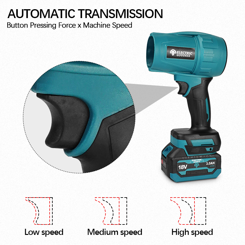 Electric Goddess Cordless for Makita 18V Battery Brushless Handheld Turbo Fan Jet Air Blower