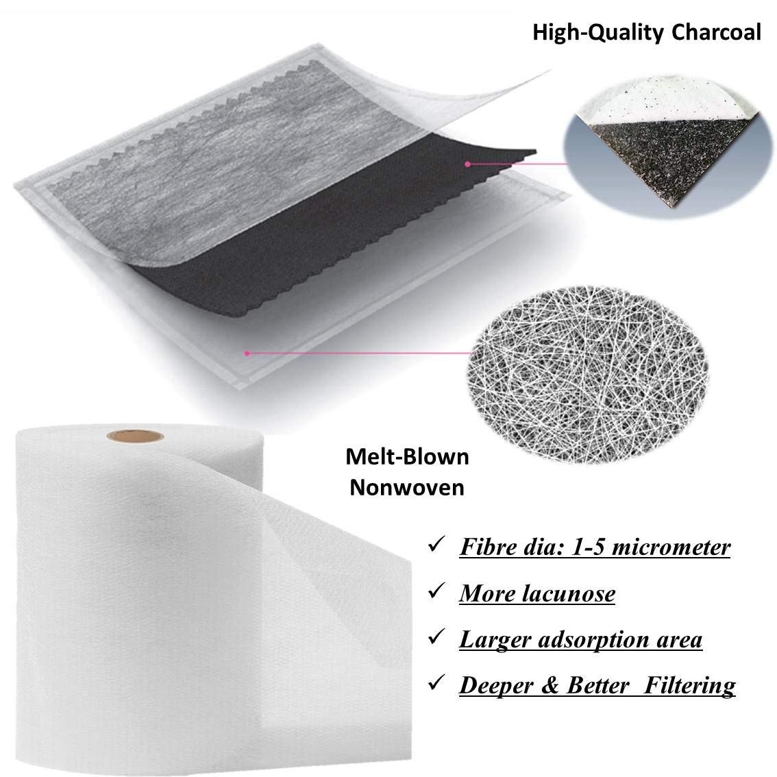 Cabin Air Filter for Mazda 3 (2019-2025) CX-30 (2020-2025),CX-50 (2023-2025) with Carbon BDTS61J6X,MP111BDGF,BDGF-61-J6X
