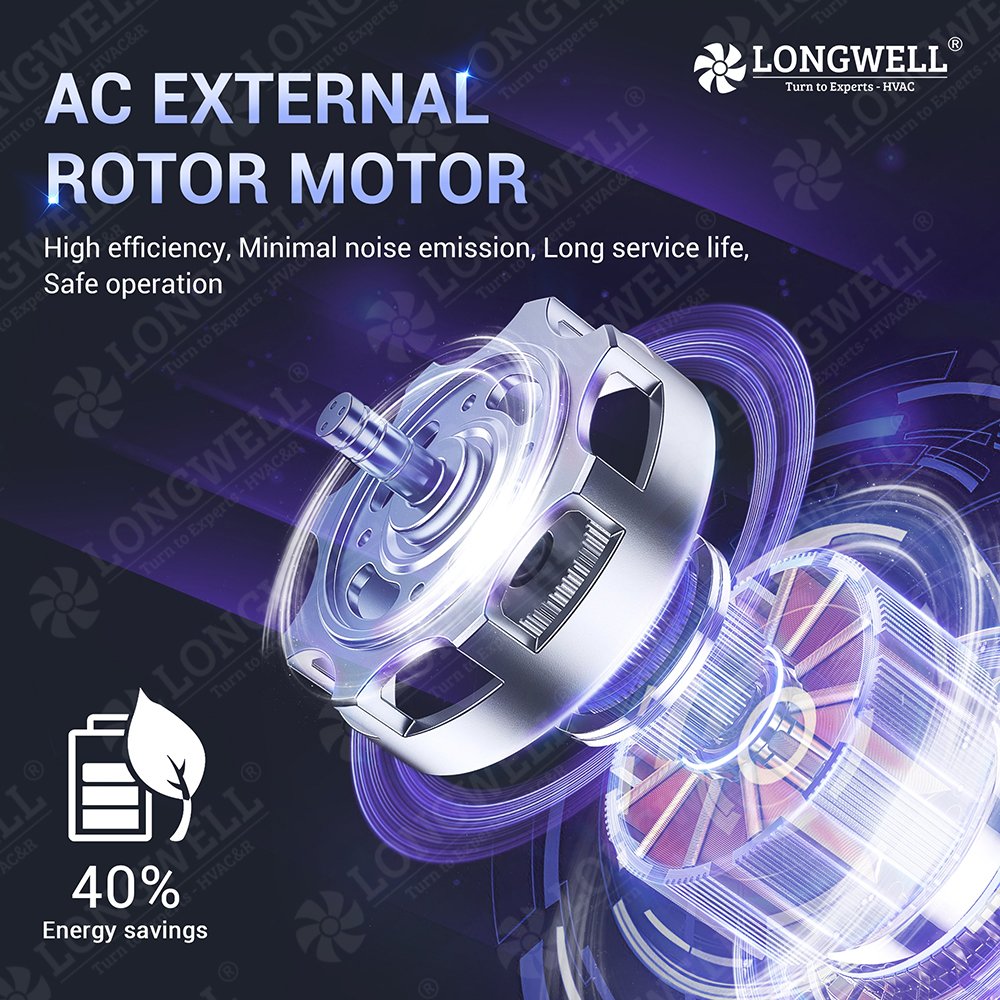 LONGWELL 150mm Centrifugal Exhaust Fan AC 230V Single Inlet Forward Centrifugal Blower Fan
