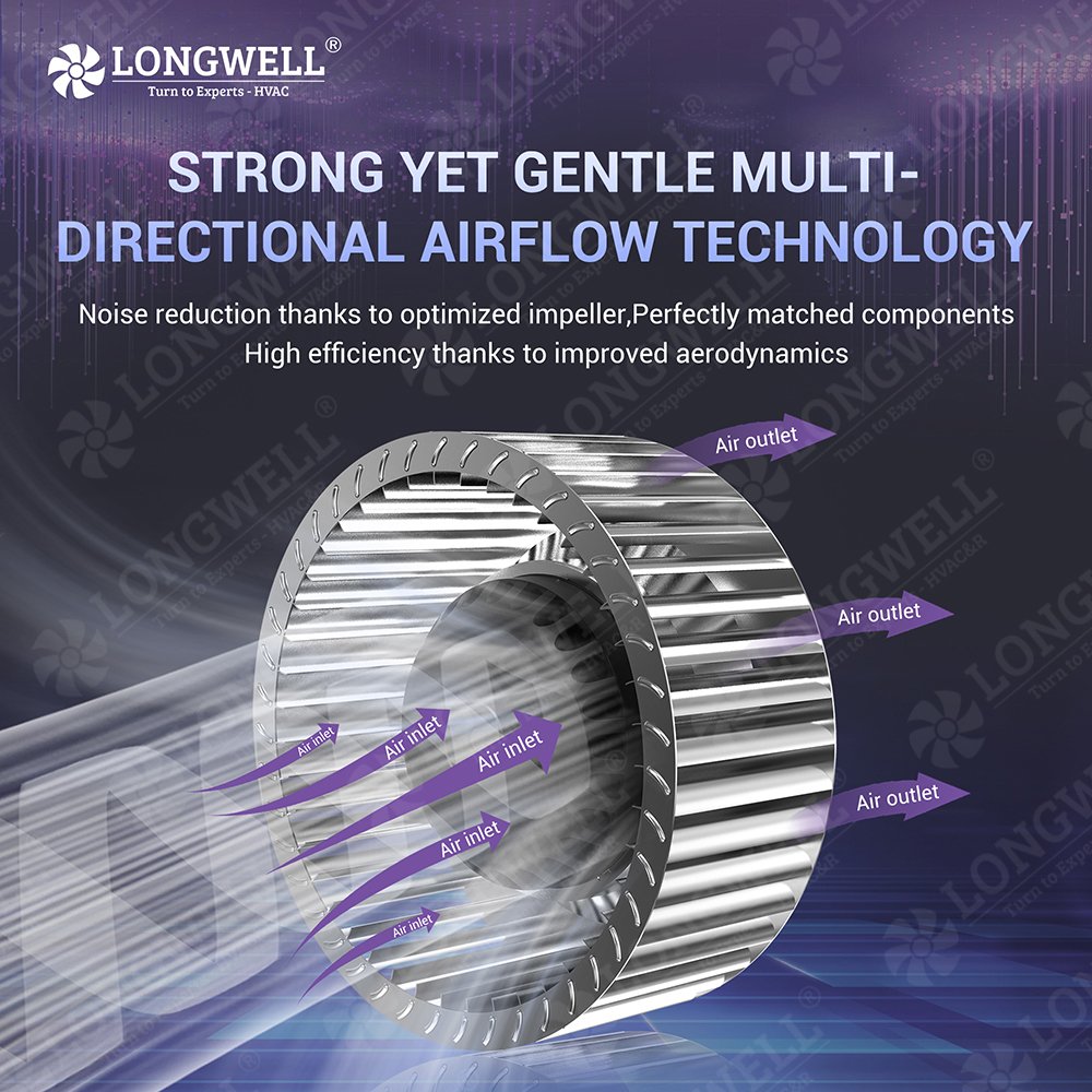 LONGWELL 150mm Centrifugal Exhaust Fan AC 230V Single Inlet Forward Centrifugal Blower Fan