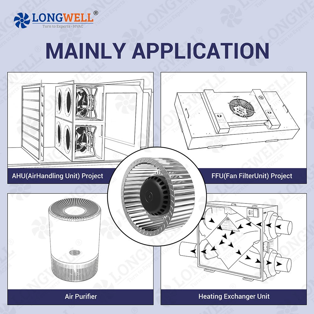 LONGWELL 150mm Centrifugal Exhaust Fan AC 230V Single Inlet Forward Centrifugal Blower Fan