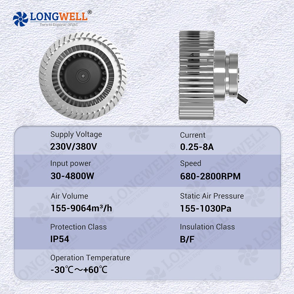 LONGWELL 150mm Centrifugal Exhaust Fan AC 230V Single Inlet Forward Centrifugal Blower Fan
