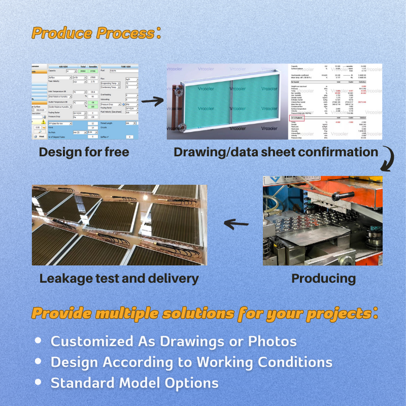 Customized L Shape Refrigerator Condenser Coil U Shaped Tube Fin Condenser Evaporator
