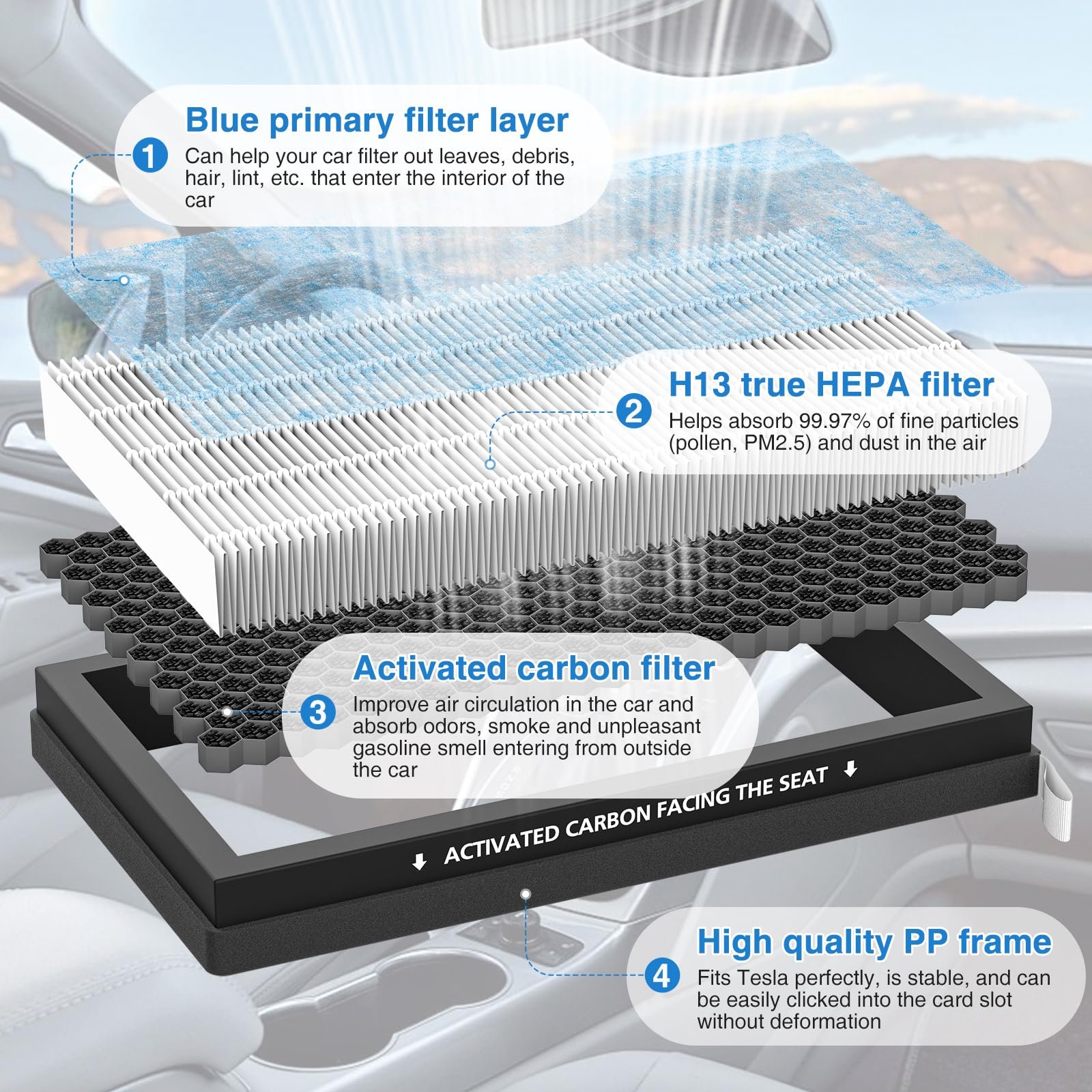 4 Pack Tesla Filter Replacement Kit Accessories Cabin HEPA Air Filter for Tesla Model 3 Model Y 2016-2024 With Activated Carbon