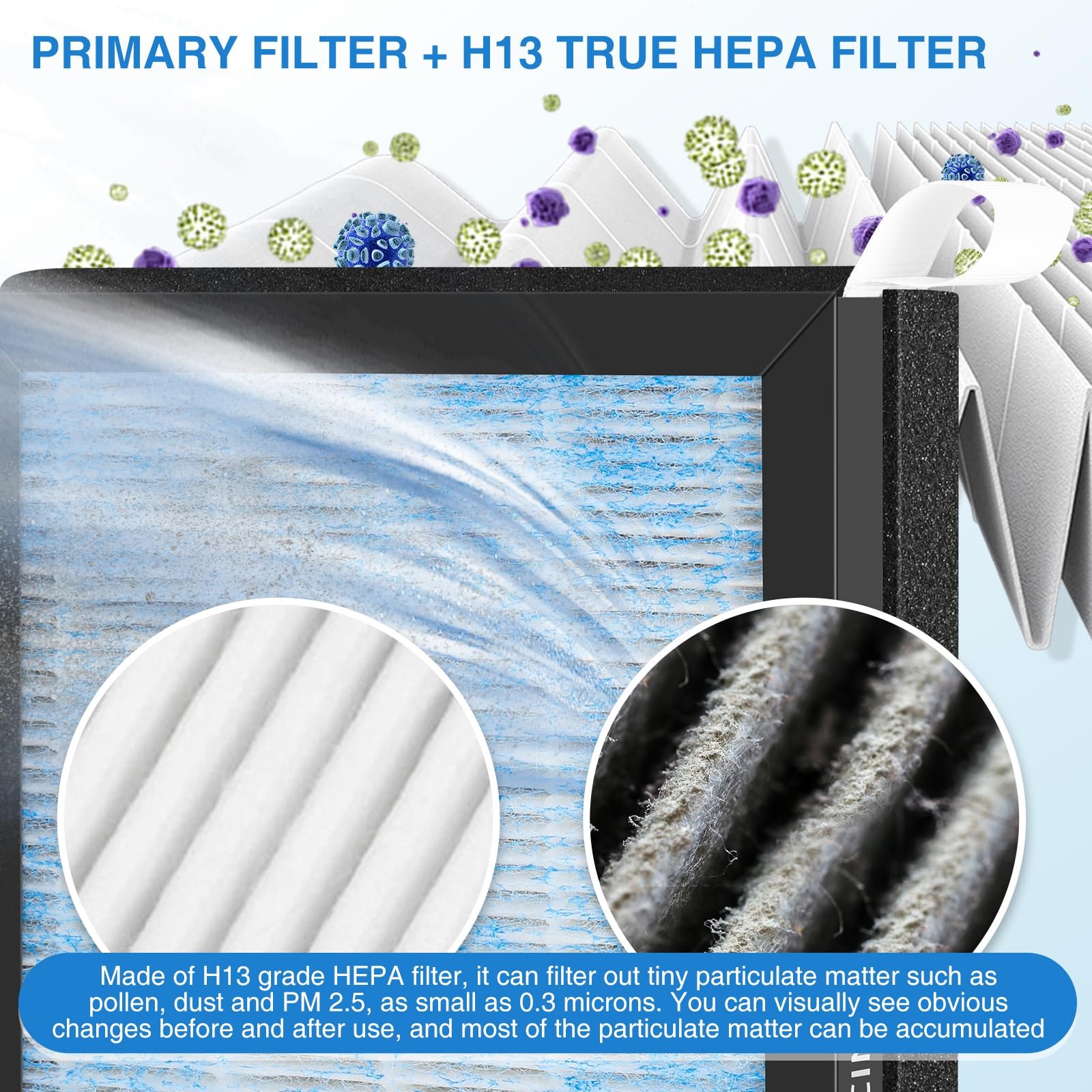 4 Pack Tesla Filter Replacement Kit Accessories Cabin HEPA Air Filter for Tesla Model 3 Model Y 2016-2024 With Activated Carbon